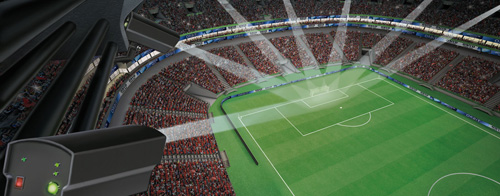 world cup goalcontrol via 7 cameras -thefilmbook-
