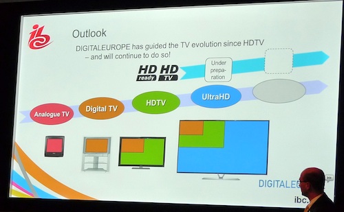 History of TV Formats in Martin Faehnrich presentation on Ultra-HD -thefilmbook-