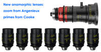 New anamorphic lenses at NAB 2013